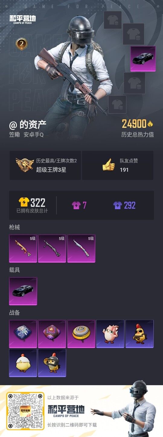 HPLE4151021和平精英账号详情图2 HPLE4151021和平精英账号详情图2