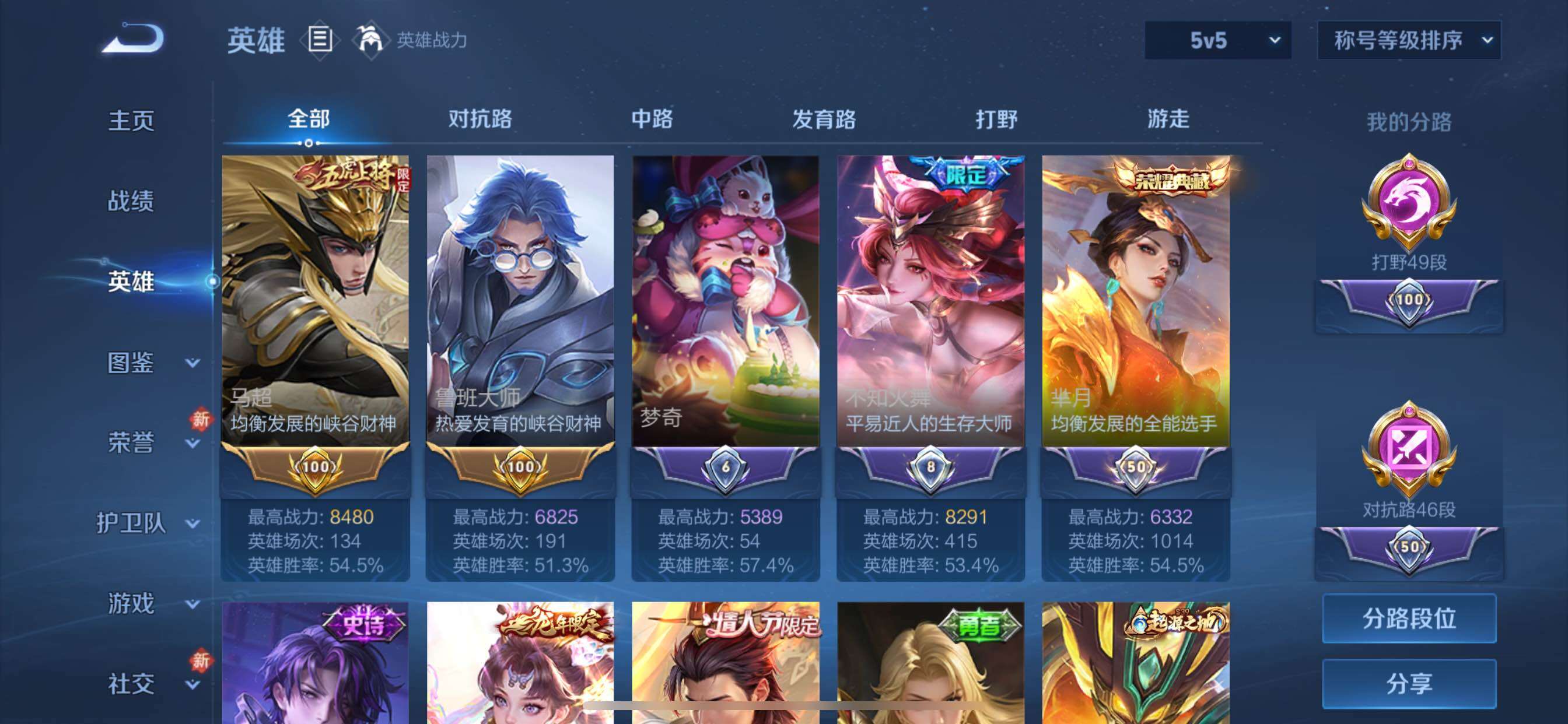 WZQM4294072王者荣耀账号详情图6 WZQM4294072王者荣耀账号详情图6