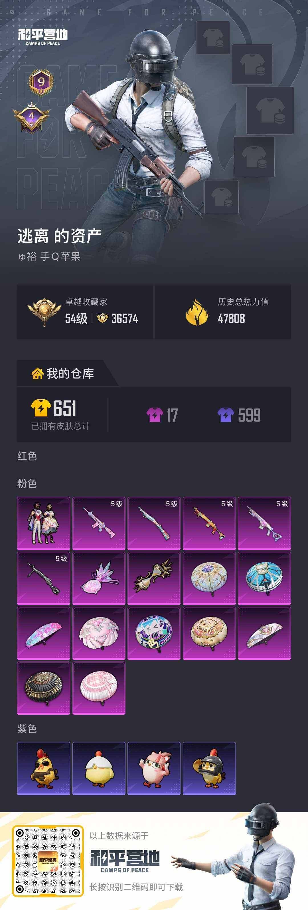 HPLX4149825和平精英账号详情图2