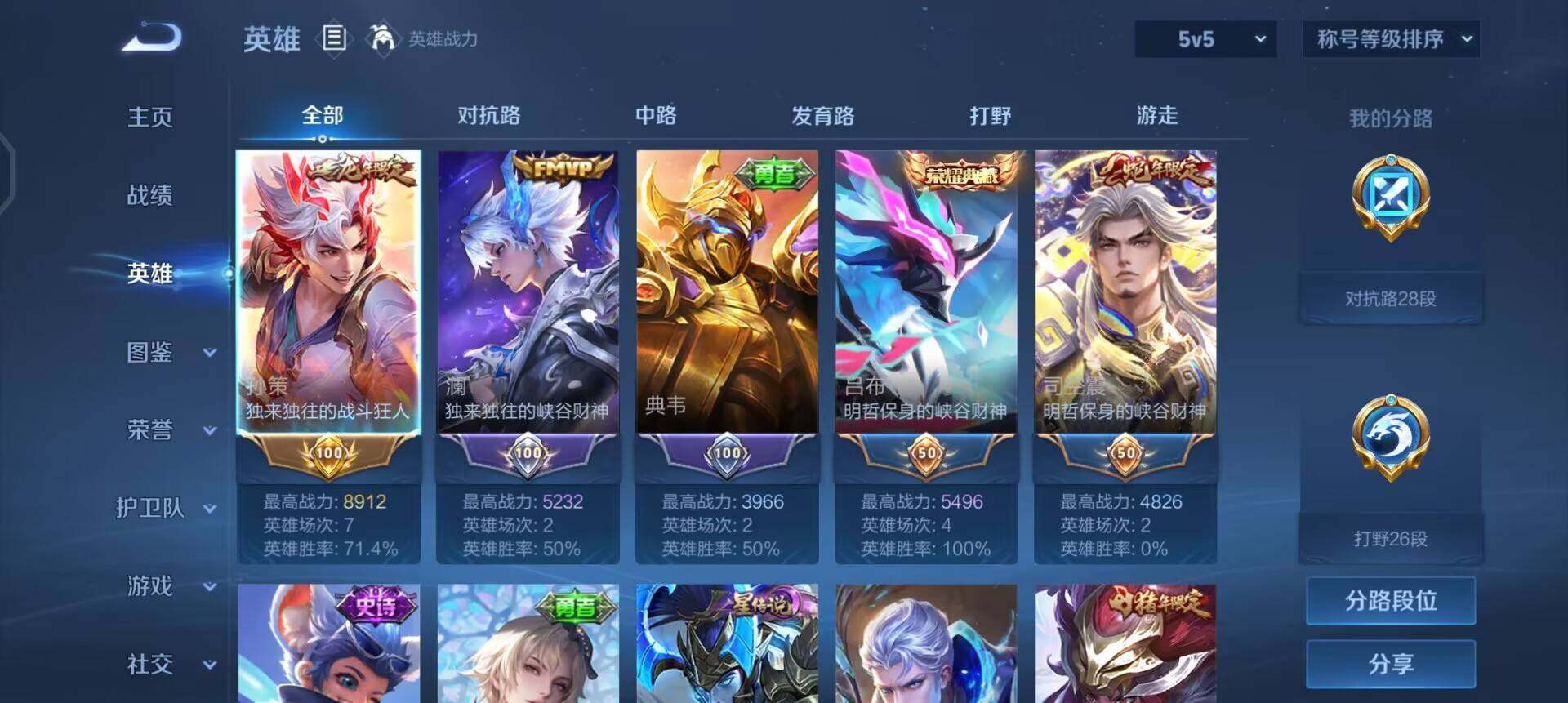 WZQM4270607王者荣耀账号详情图6