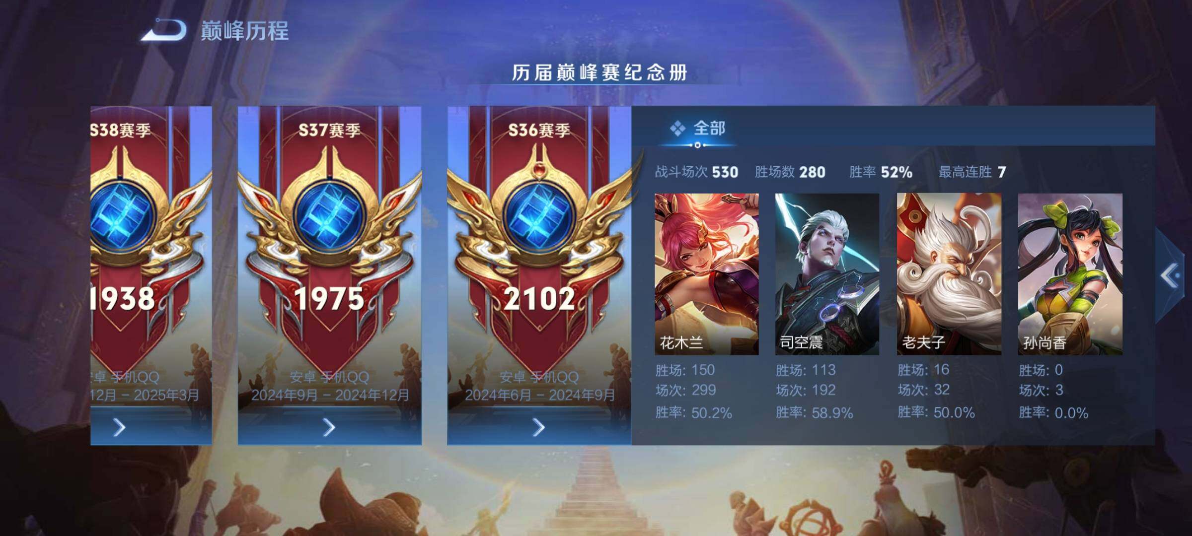 WZCMY4272644王者荣耀账号详情图5