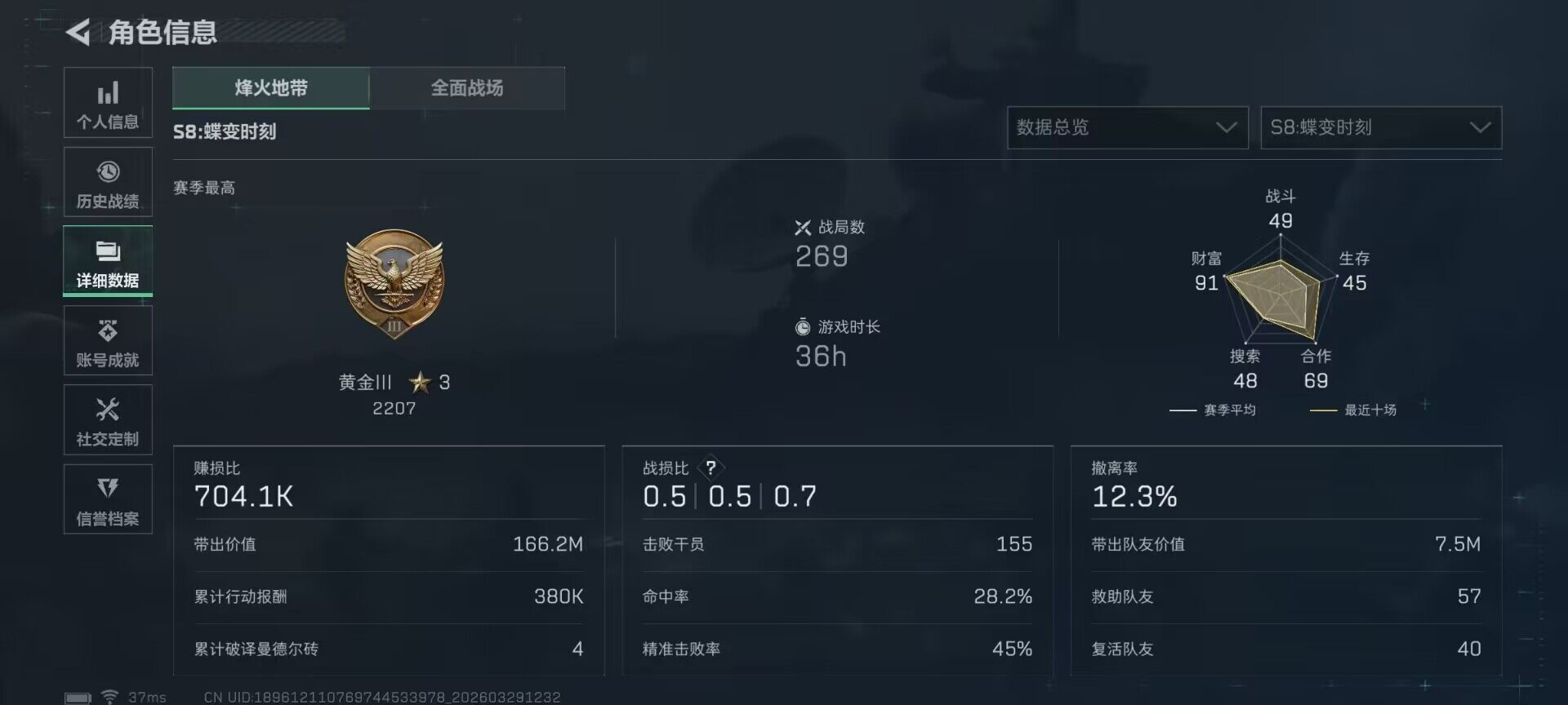 SJZEY483788三角洲行动账号详情图7