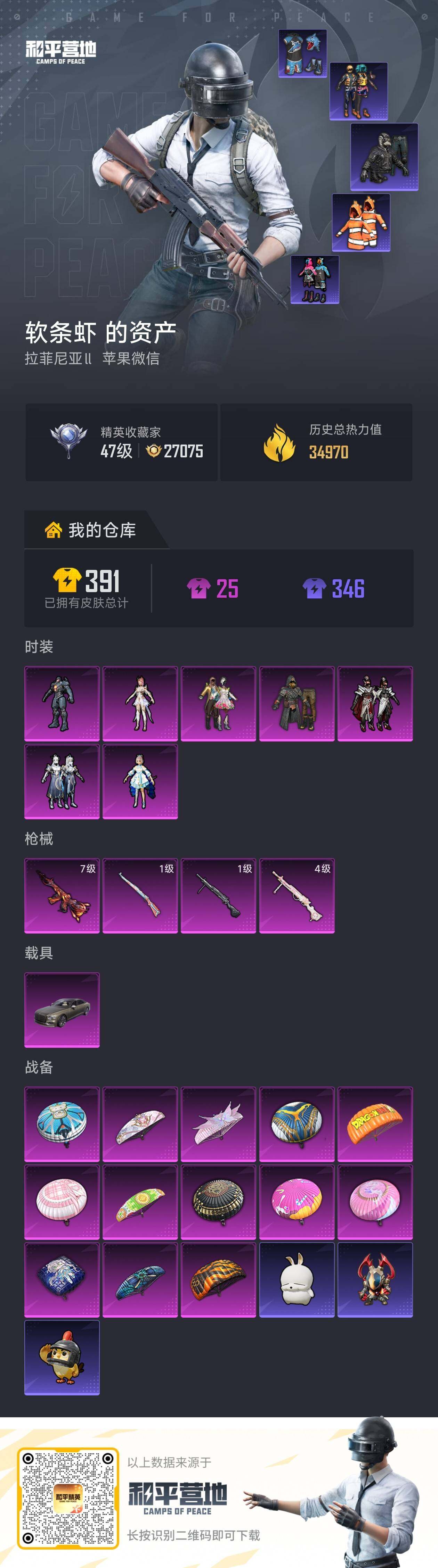 HPLX4151837和平精英账号详情图5