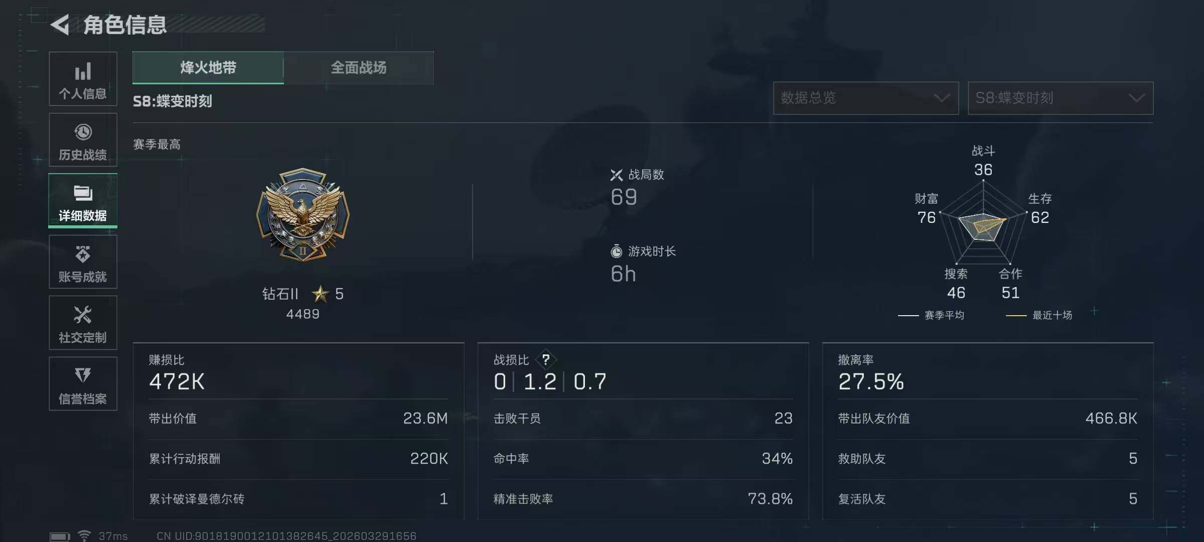 SJZQM484746三角洲行动账号详情图9