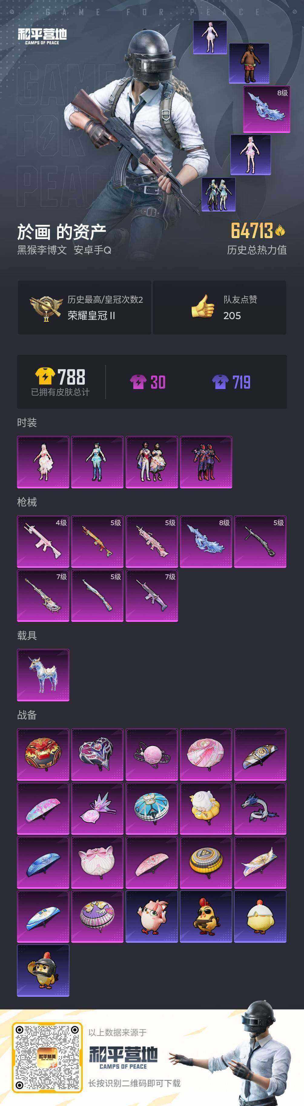 HPQM4150767和平精英账号详情图6 HPQM4150767和平精英账号详情图6