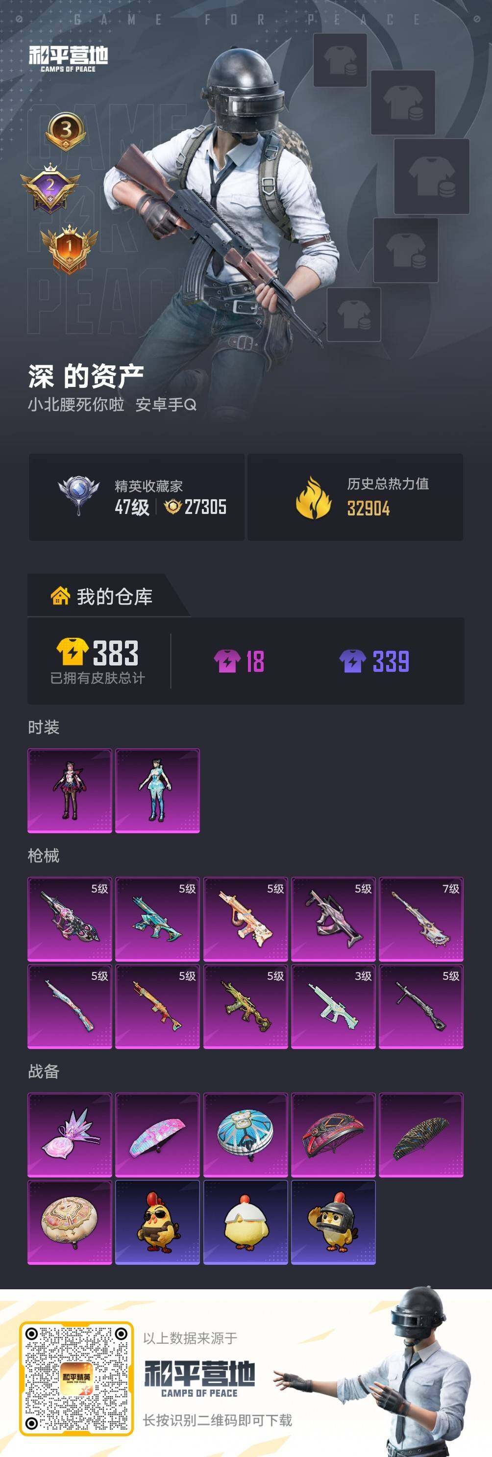 HPLX4154980和平精英账号详情图4