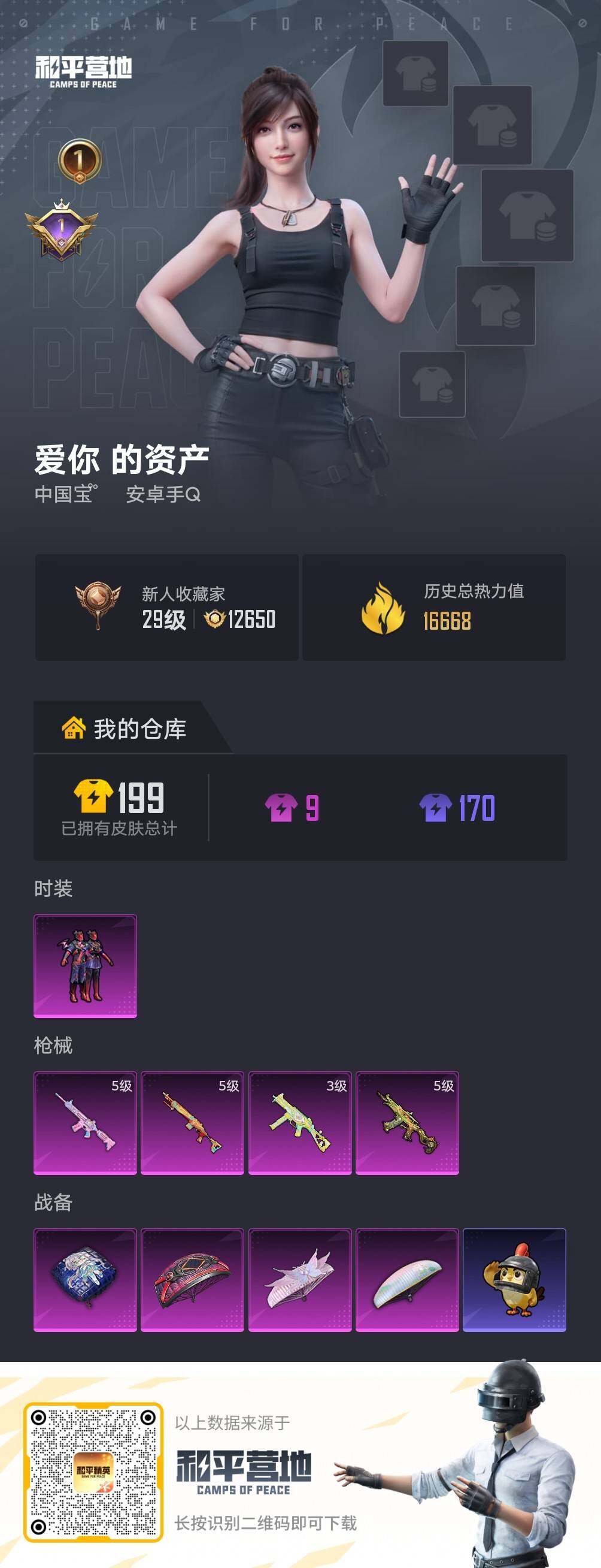 HPLE4155081和平精英账号详情图3