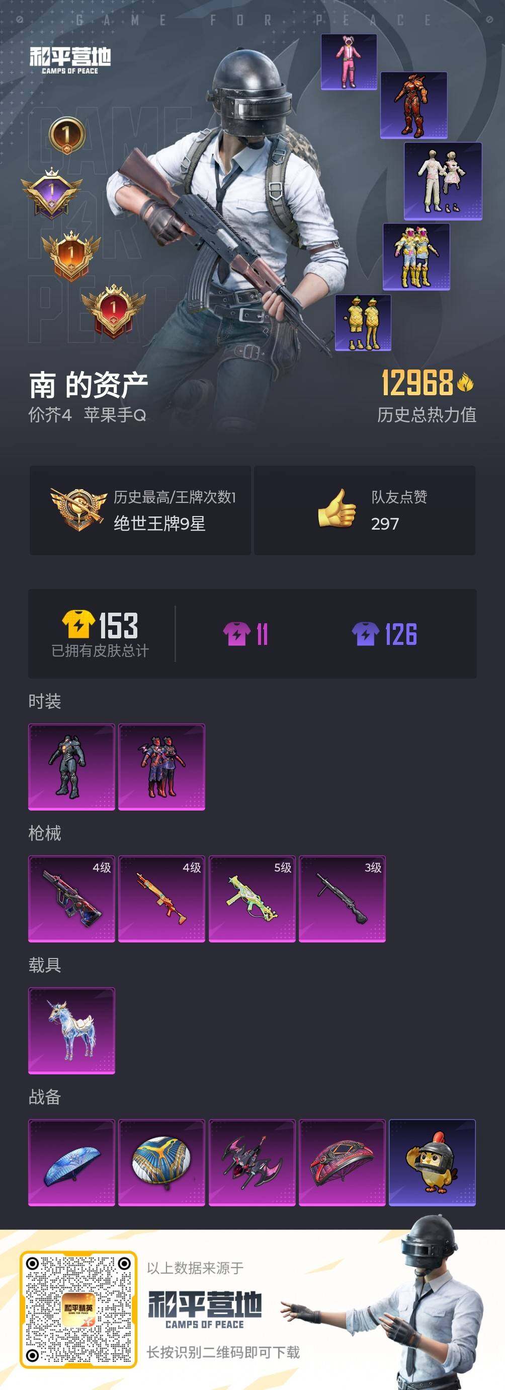 HPQM4150352和平精英账号详情图4