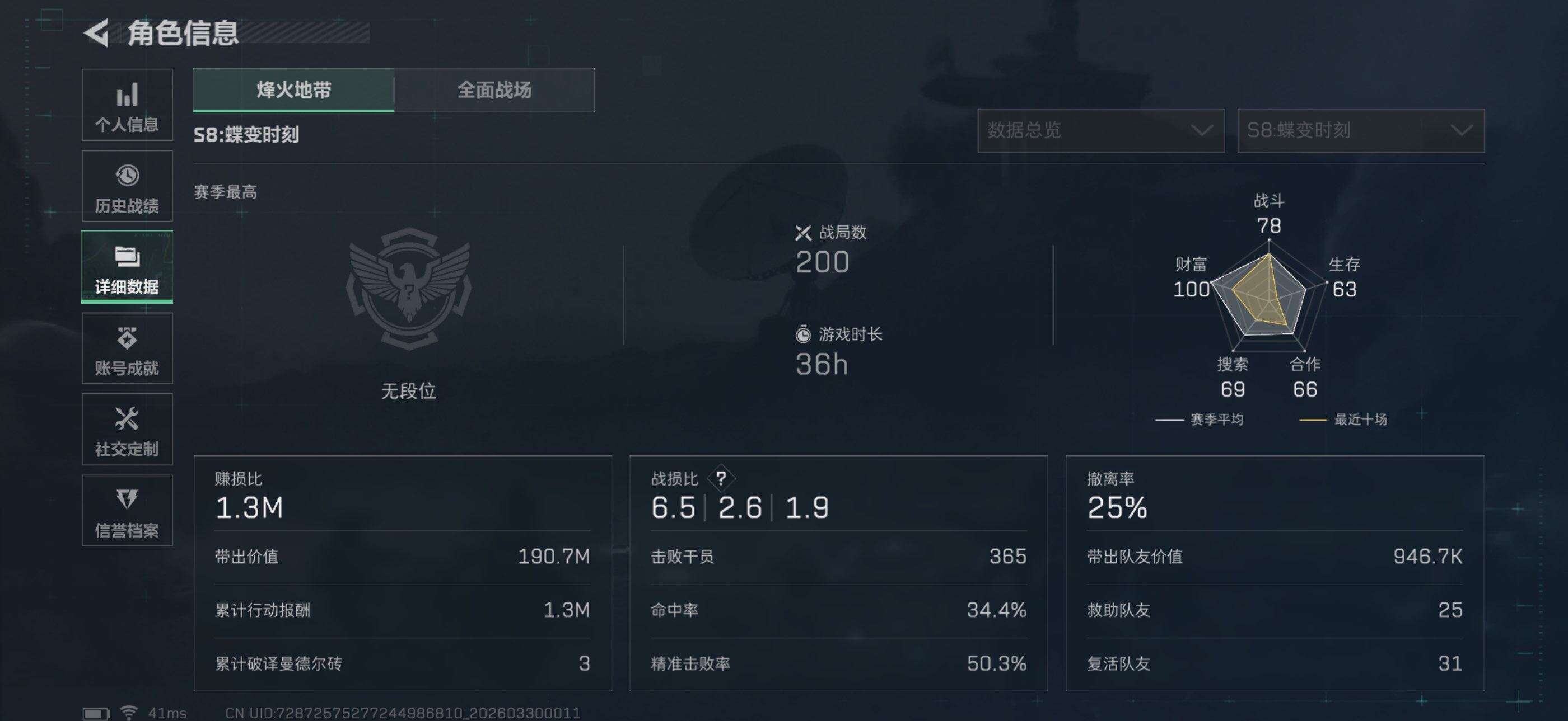 SJZQM484088三角洲行动账号详情图13