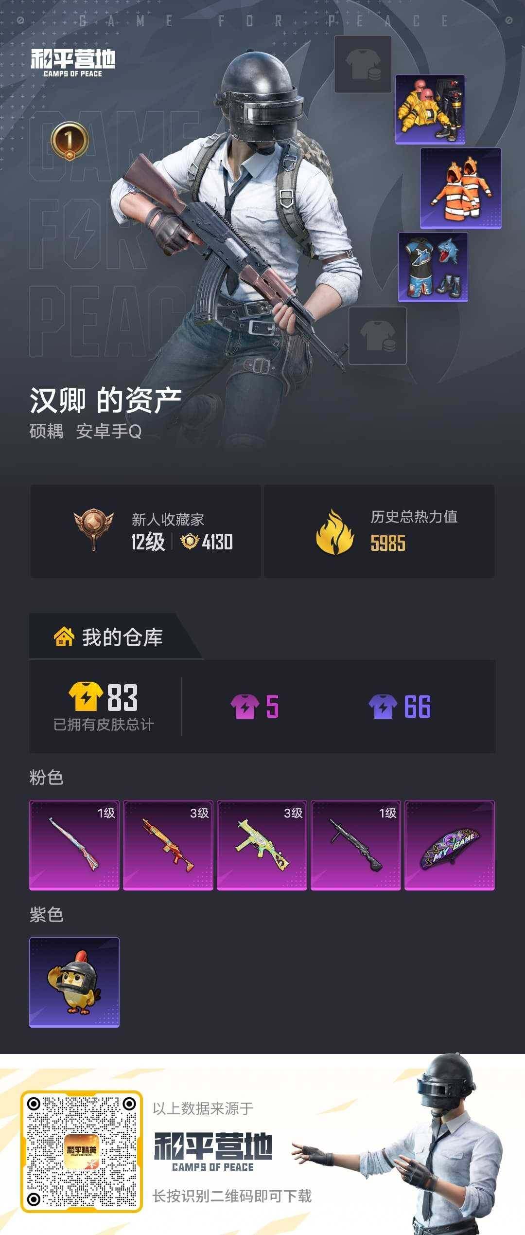 HPLE4155256和平精英账号详情图3