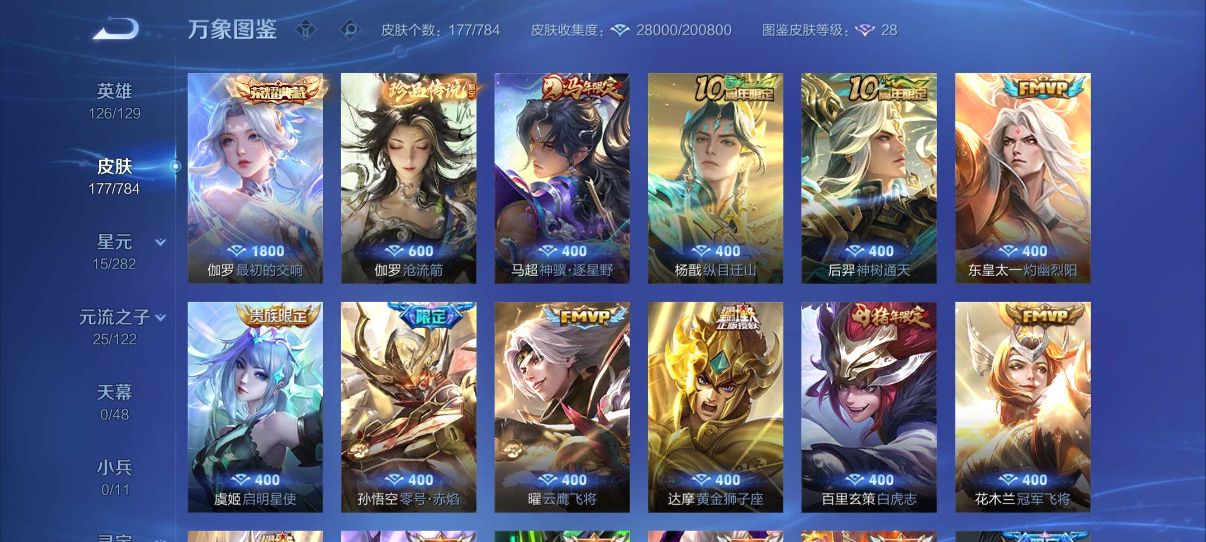 WZCMY4272658王者荣耀账号详情图6