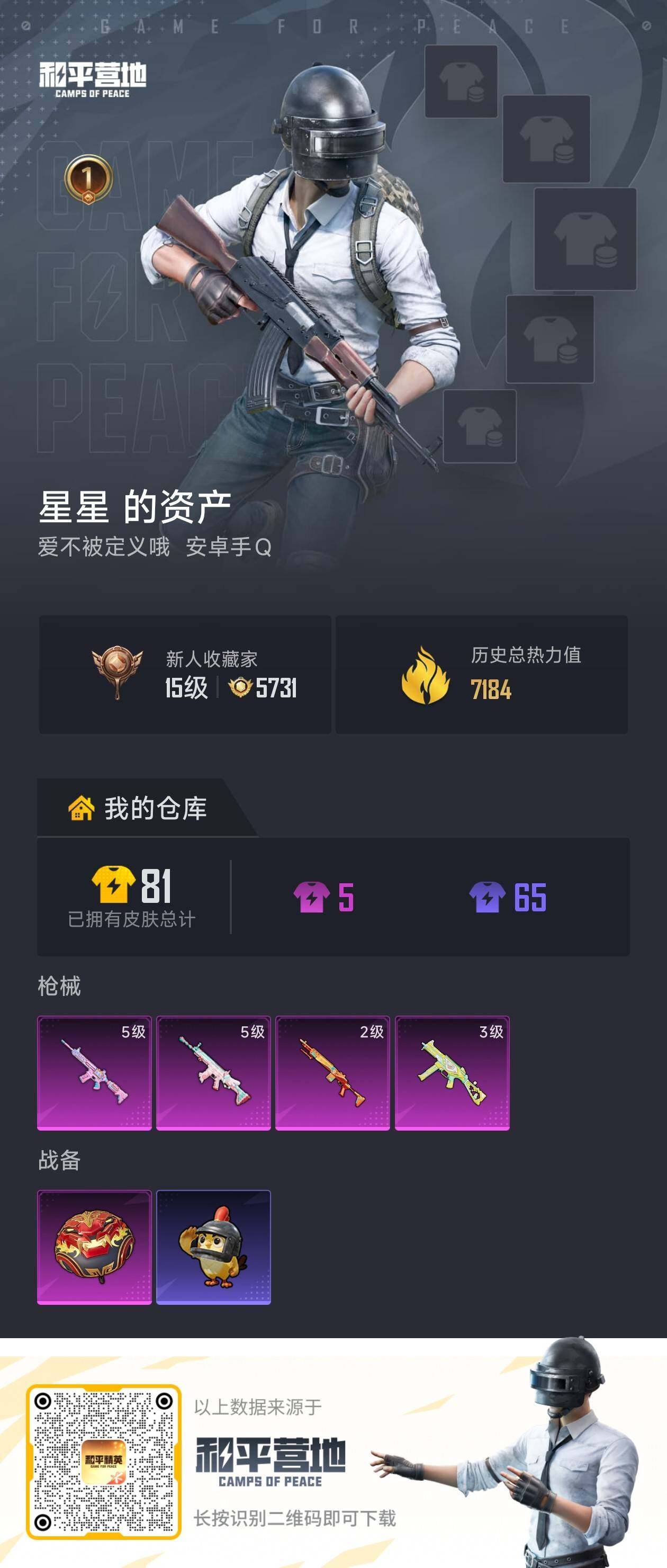 HPLE4151829和平精英账号详情图3