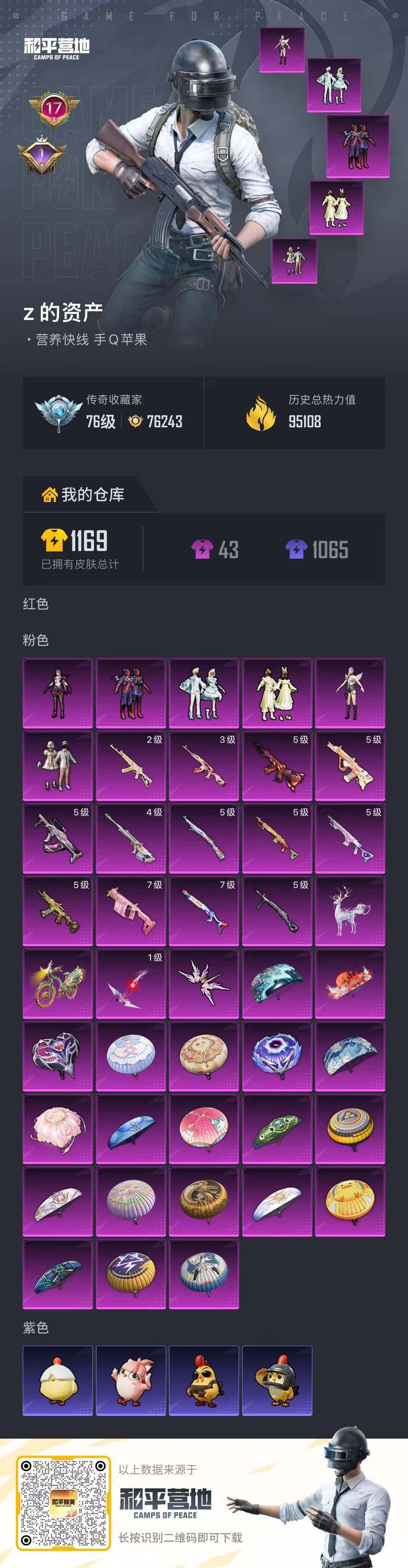 HPLX4155125和平精英账号详情图2