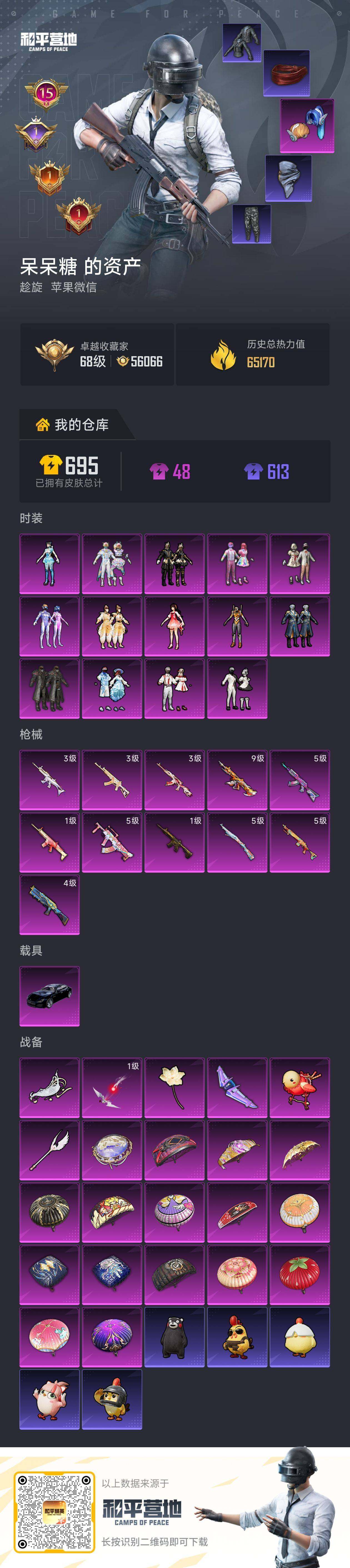 HPLX4151820和平精英账号详情图6