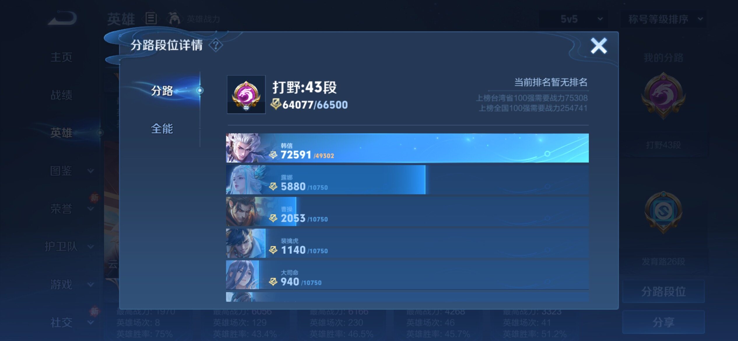 WZCMY4272411王者荣耀账号详情图7