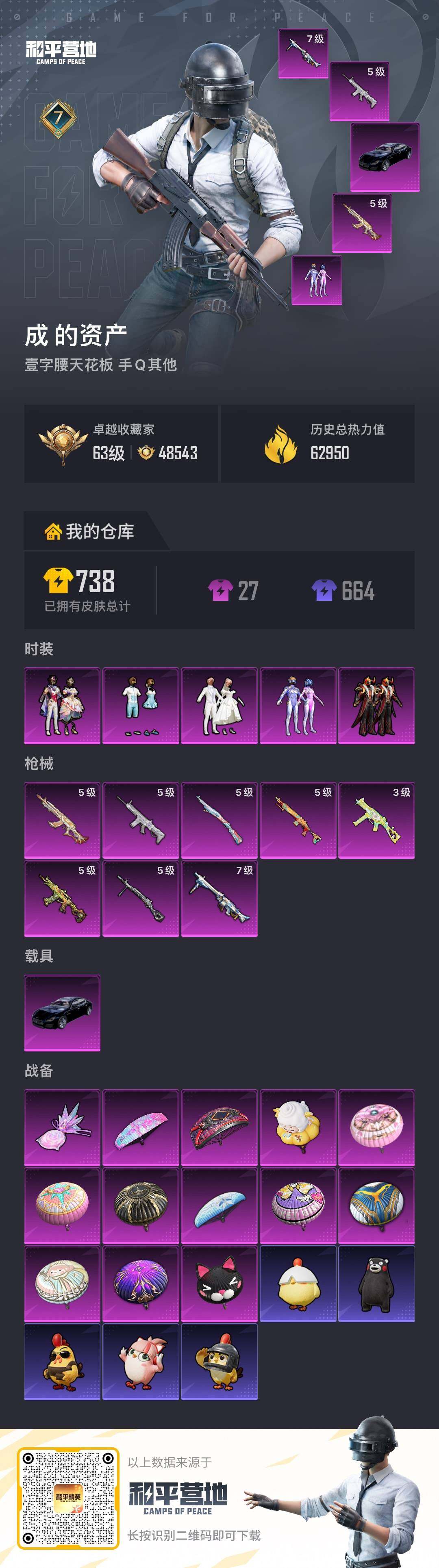 HPCMW4168053和平精英账号详情图5