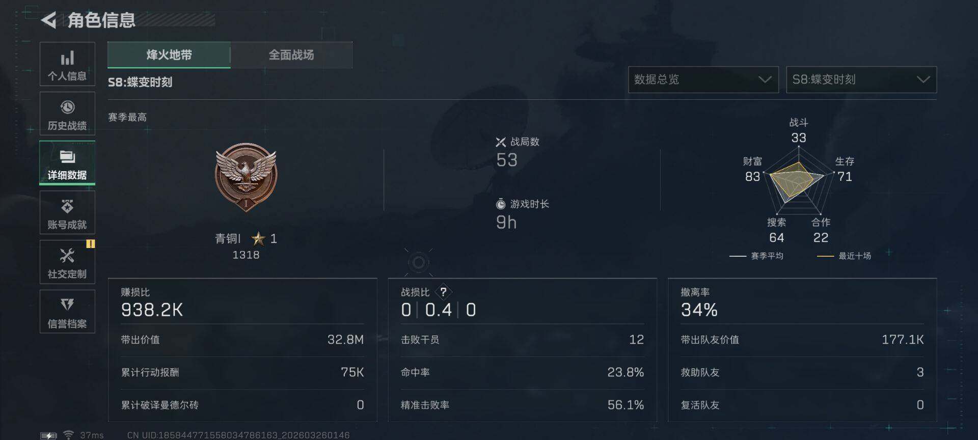 SJZEY484820三角洲行动账号详情图7 SJZEY484820三角洲行动账号详情图7