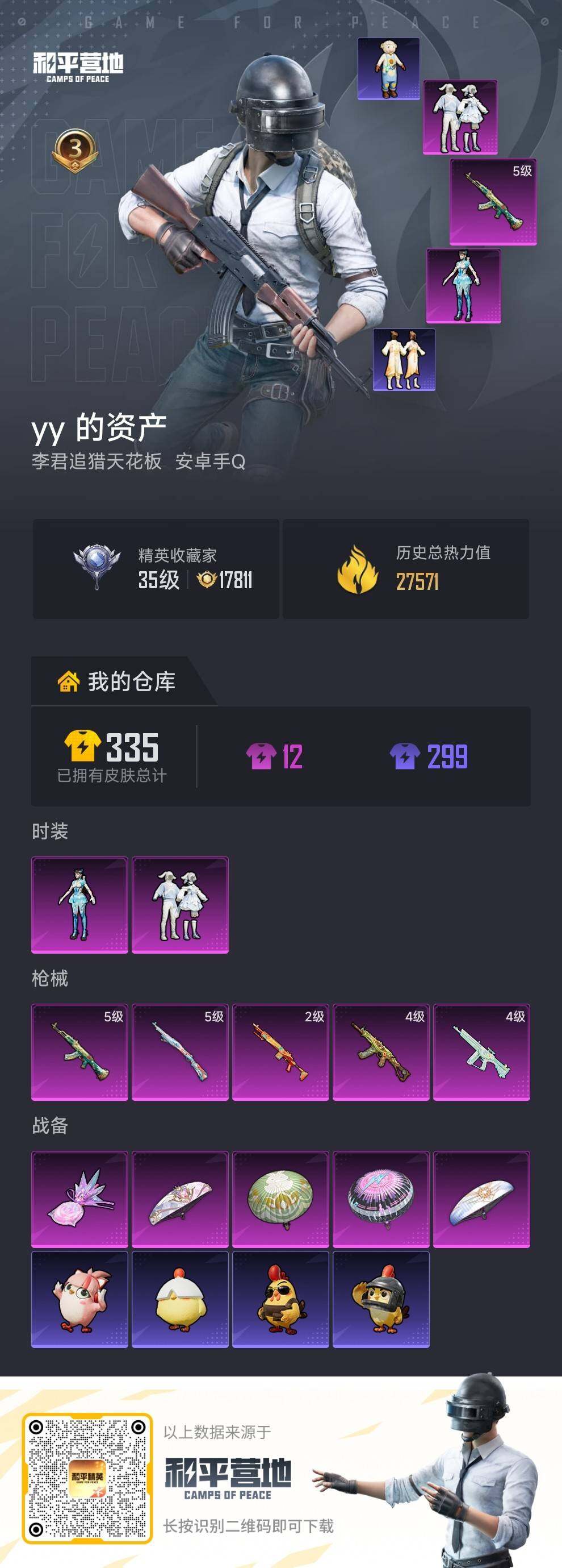 HPEY4151544和平精英账号详情图4