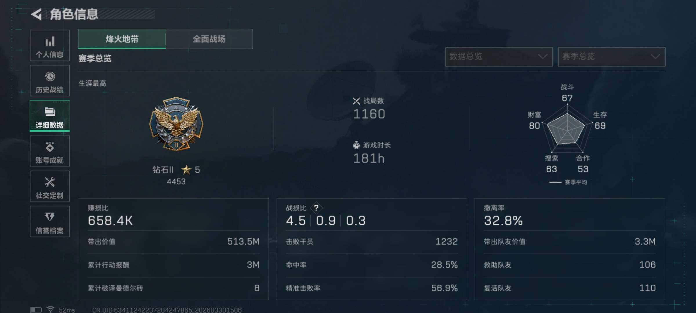 SJZQM484439三角洲行动账号详情图7 SJZQM484439三角洲行动账号详情图7