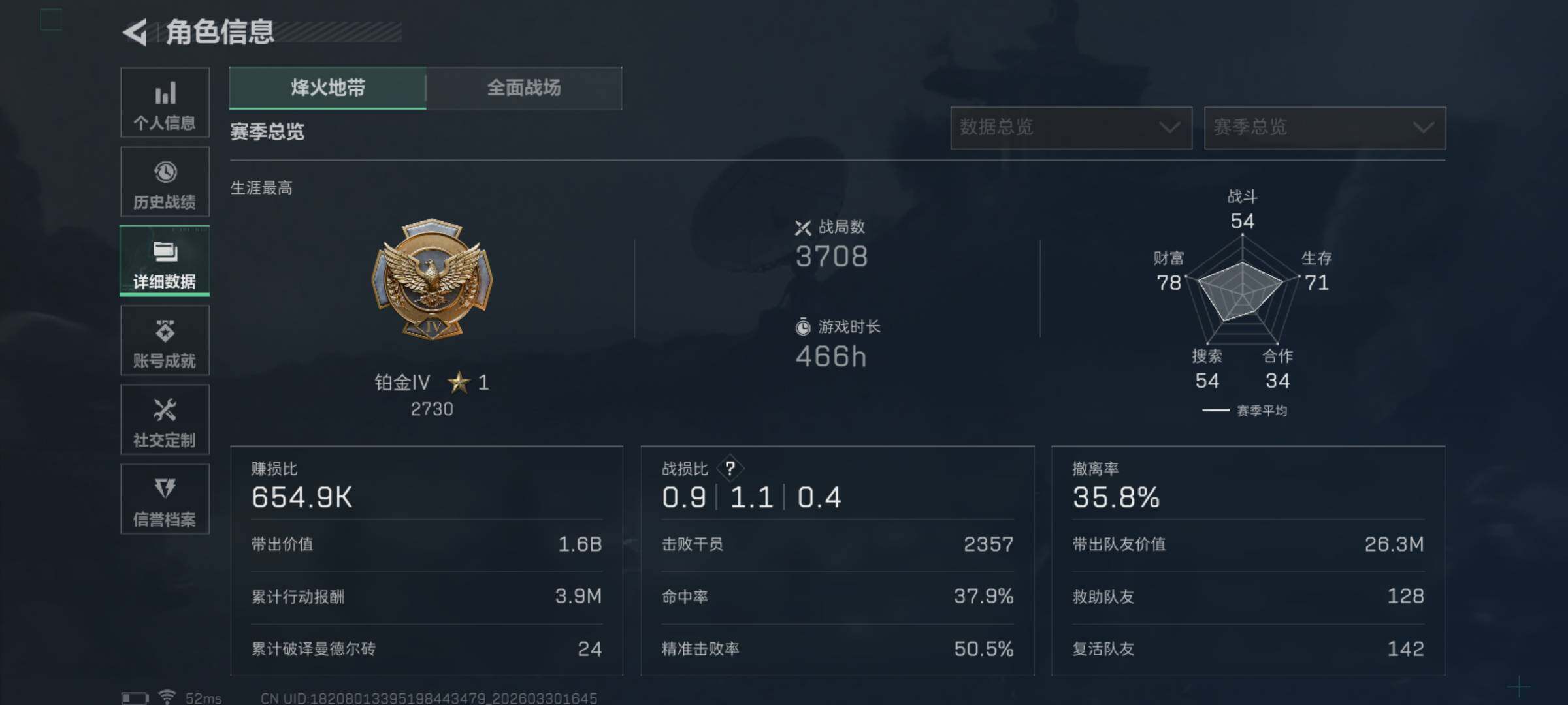 SJZCMW493434三角洲行动账号详情图5