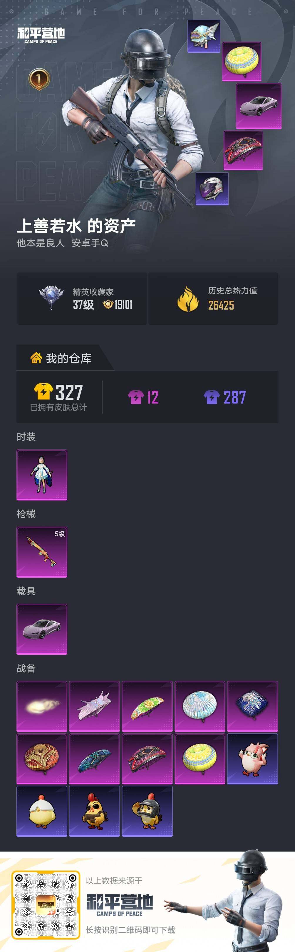 HPLX4155140和平精英账号详情图4