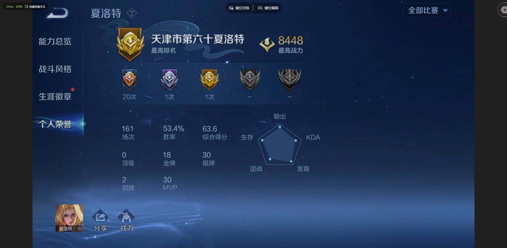 WZQM4273087王者荣耀账号详情图7