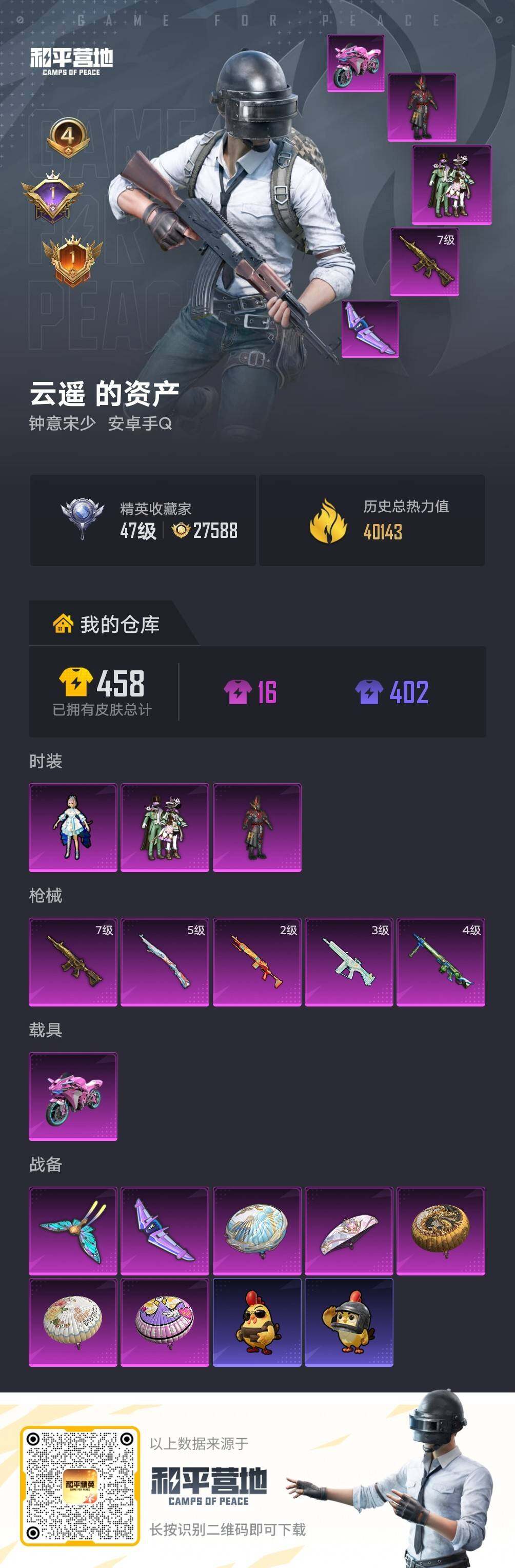 HPLE4155237和平精英账号详情图5