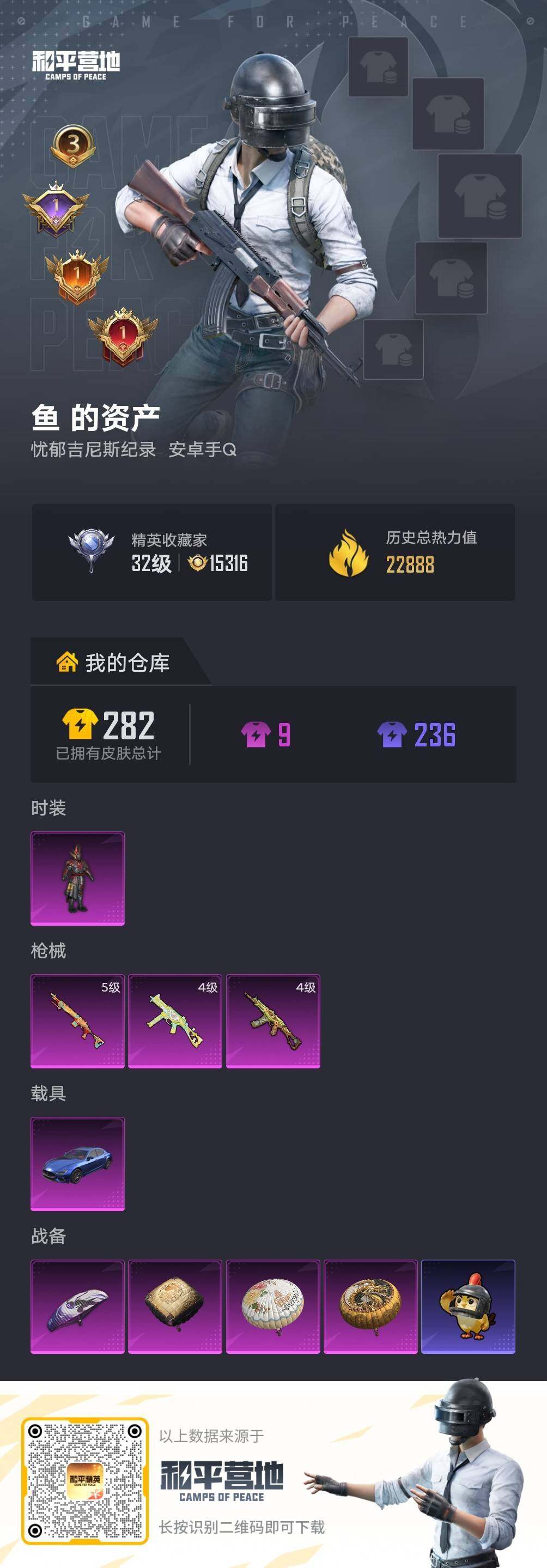 HPLE4154304和平精英账号详情图4