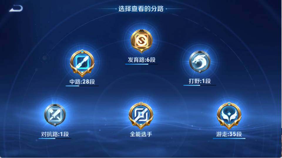 WZQM4326552王者荣耀账号详情图23