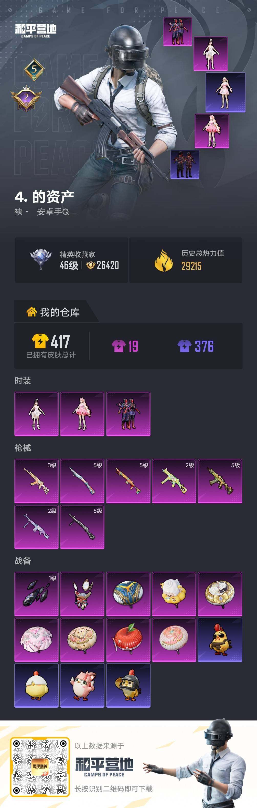 HPLE4156137和平精英账号详情图4