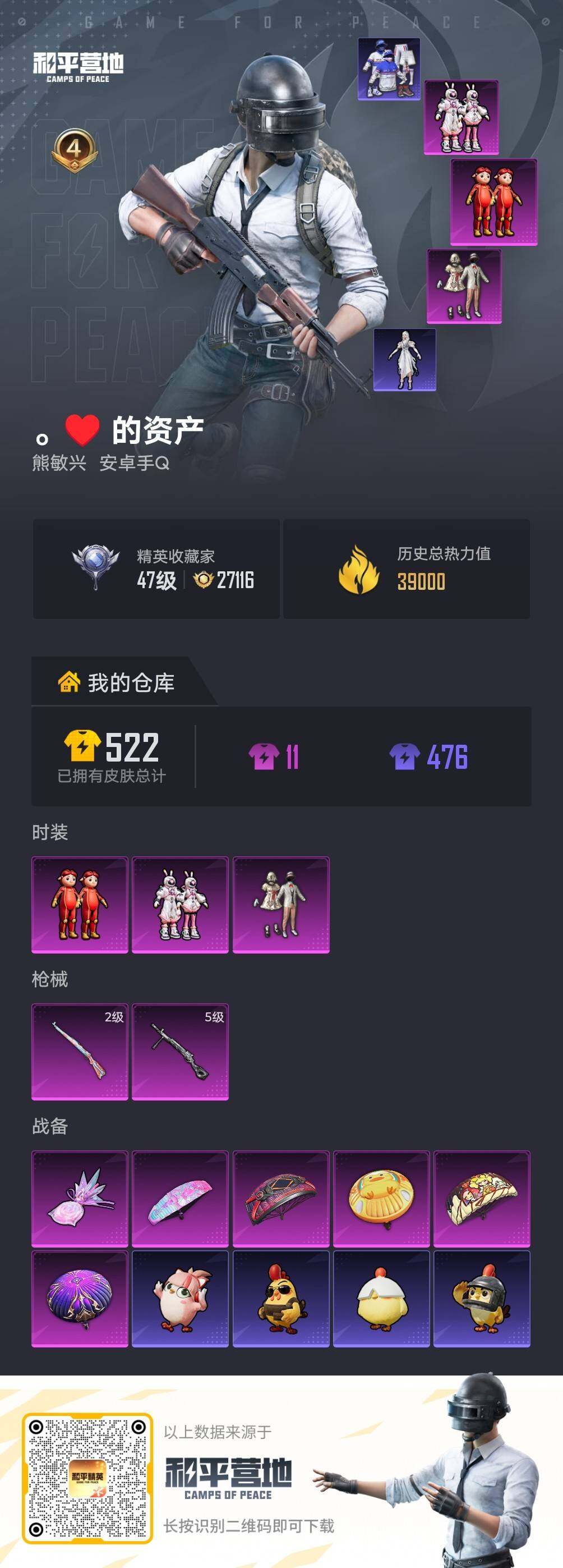 HPLE4154742和平精英账号详情图5