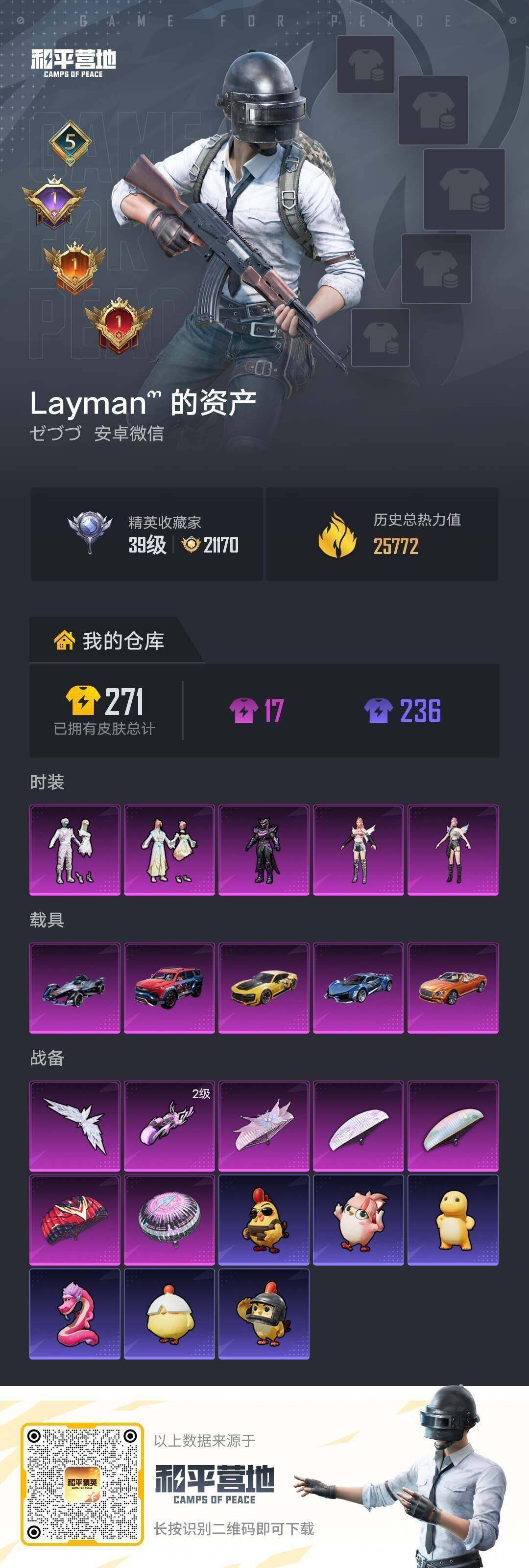 HPLE4154177和平精英账号详情图6