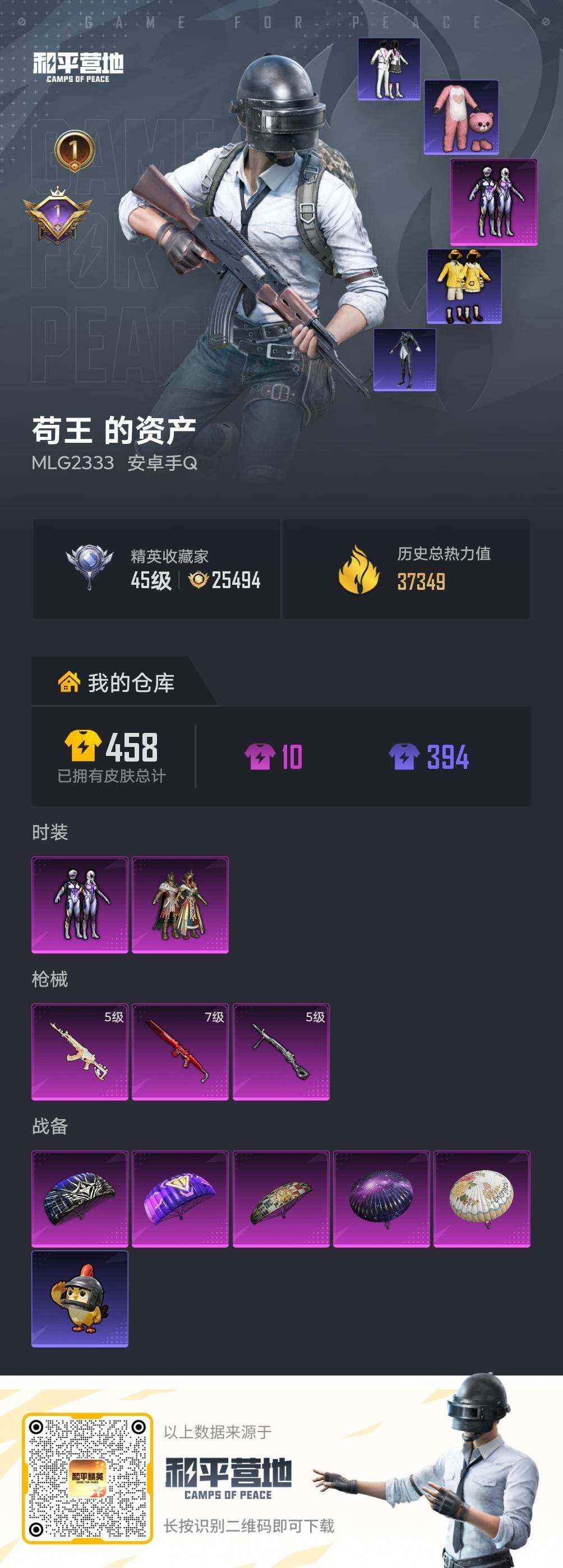 HPLX4156607和平精英账号详情图5