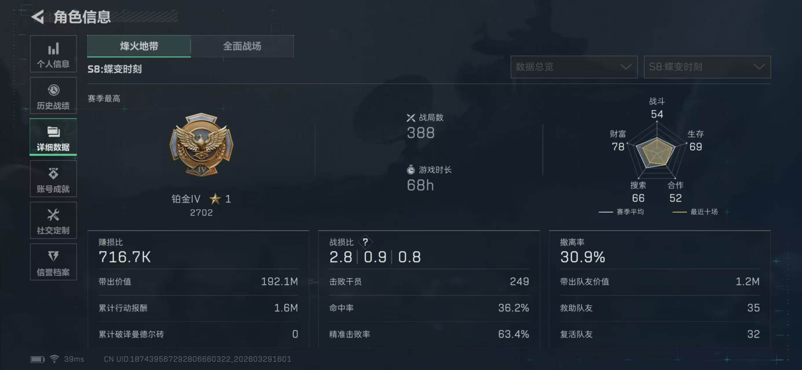 SJZQM484810三角洲行动账号详情图4