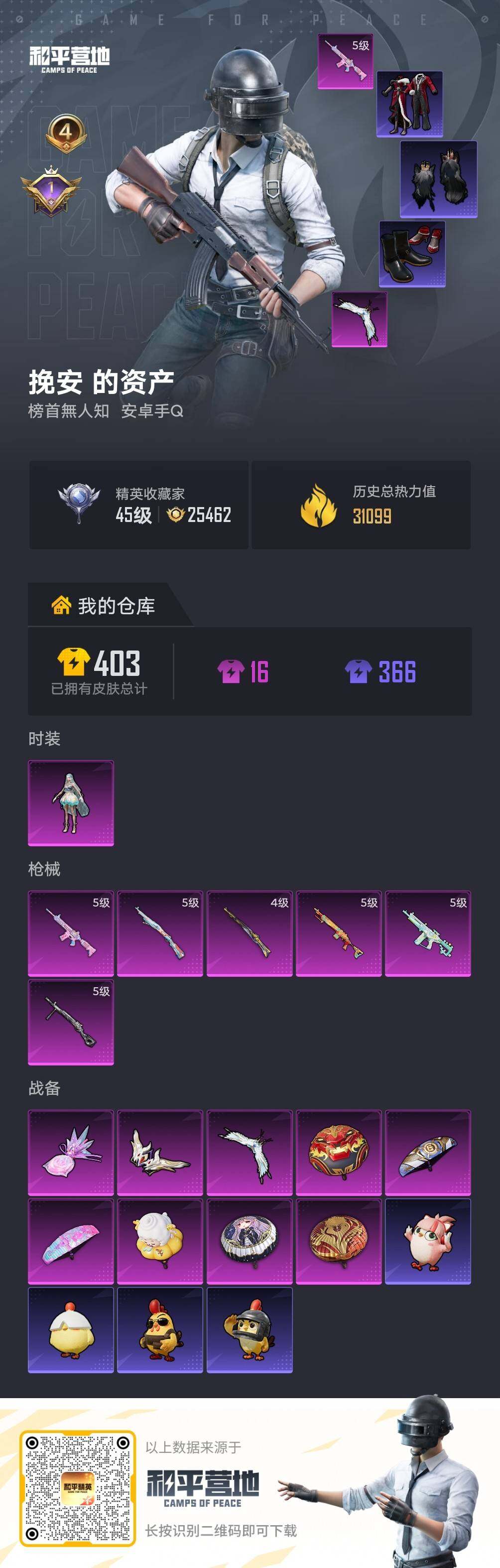 HPLE4156318和平精英账号详情图4