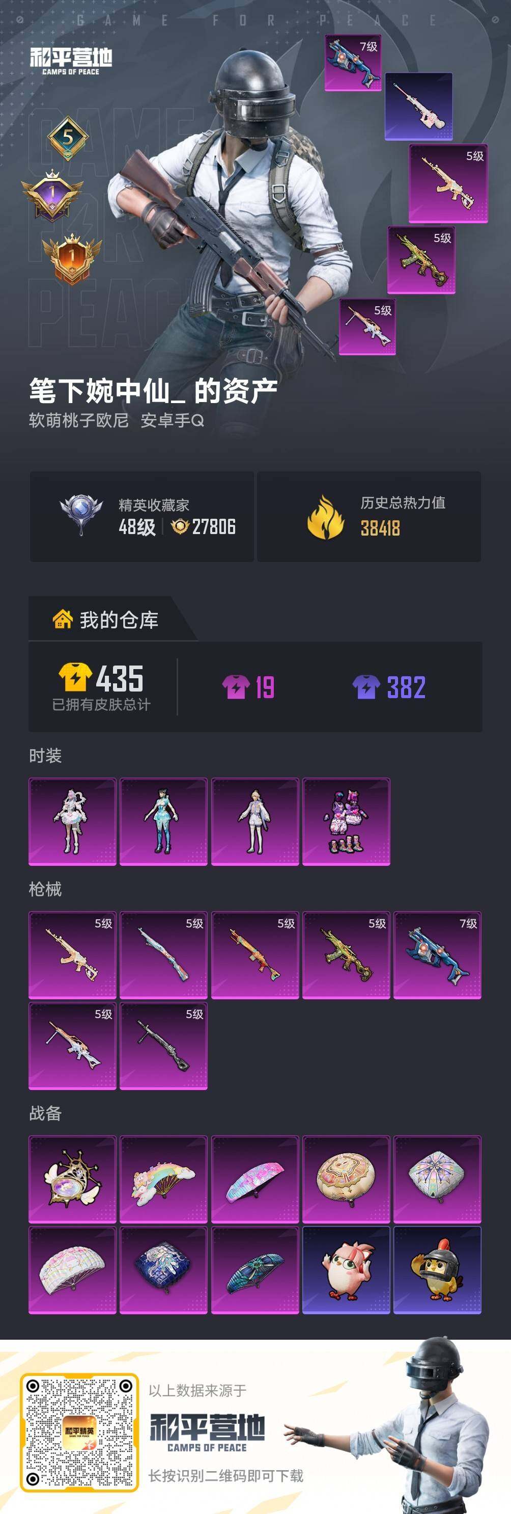 HPLX4156346和平精英账号详情图4