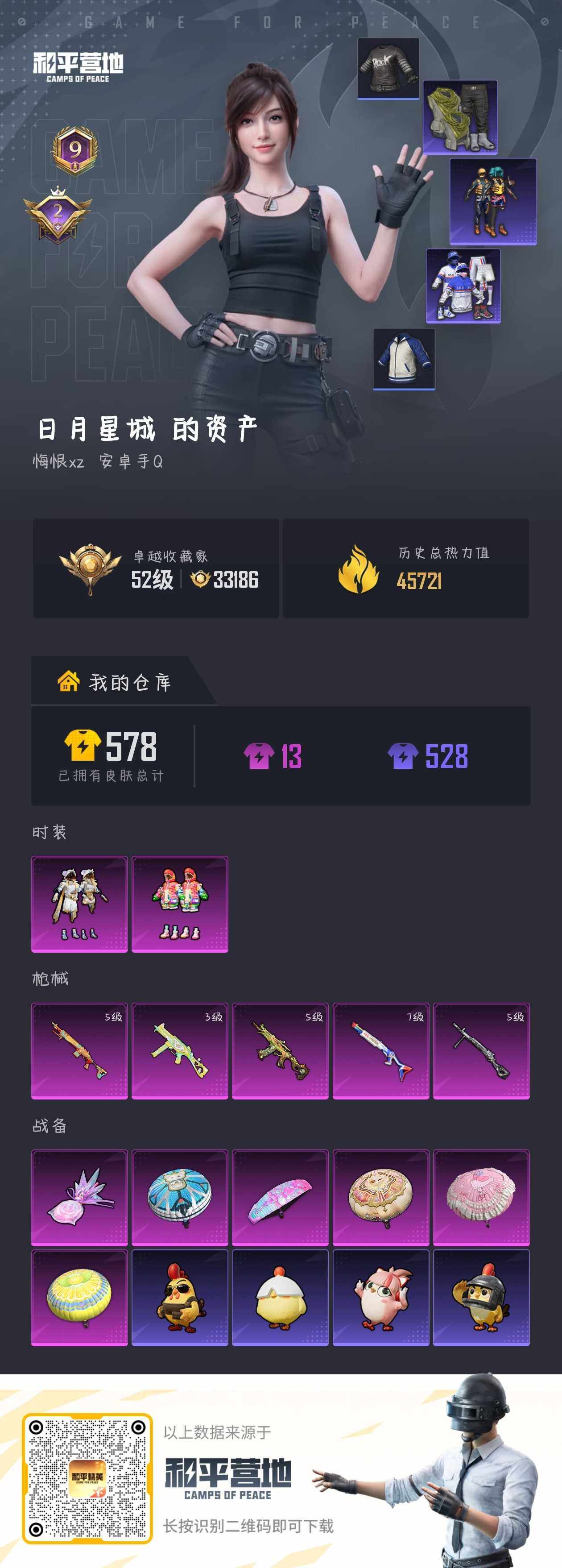 HPLE4155800和平精英账号详情图5