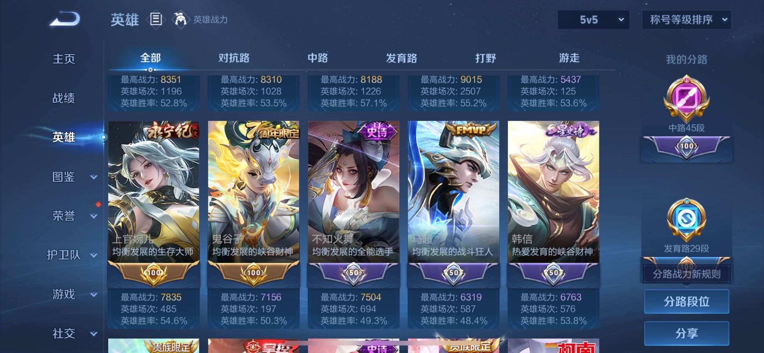 WZLX4275190王者荣耀账号详情图4