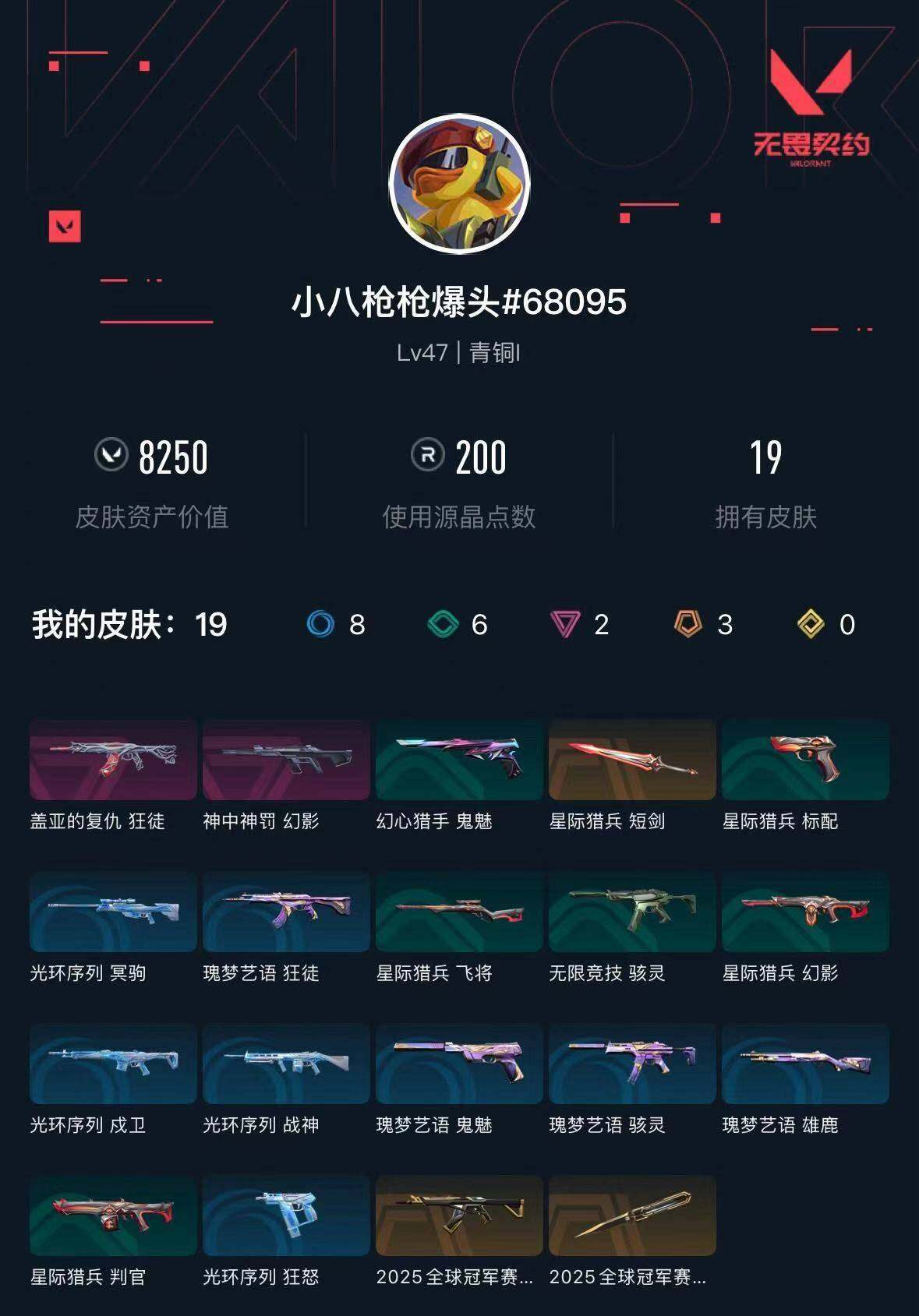 WWQXL426779无畏契约账号详情图3