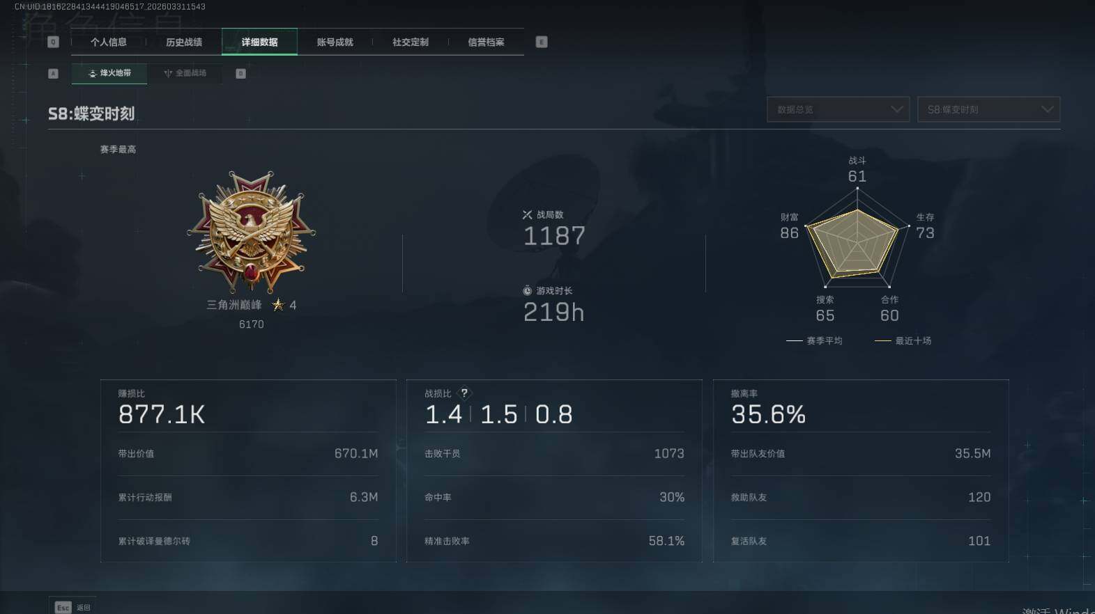 SJZQM485430三角洲行动账号详情图12