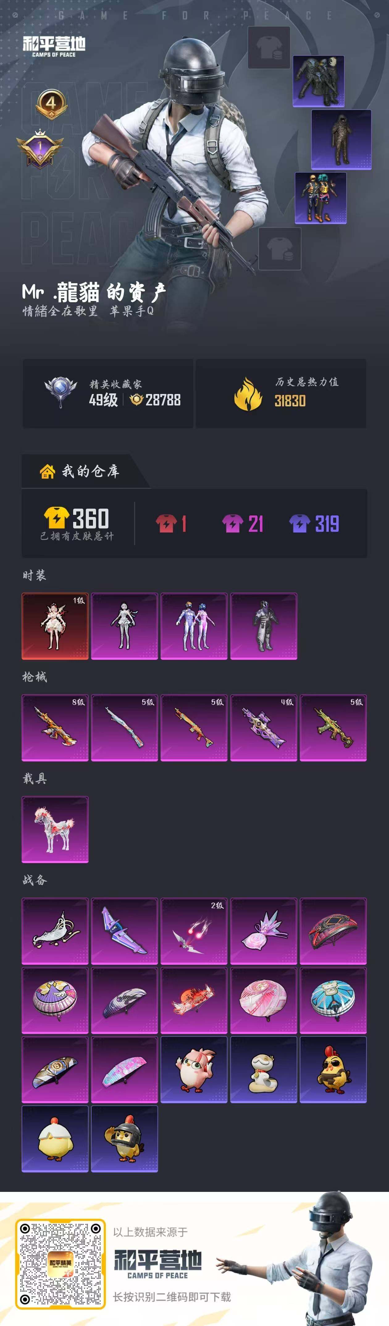 HPQM4153497和平精英账号详情图5