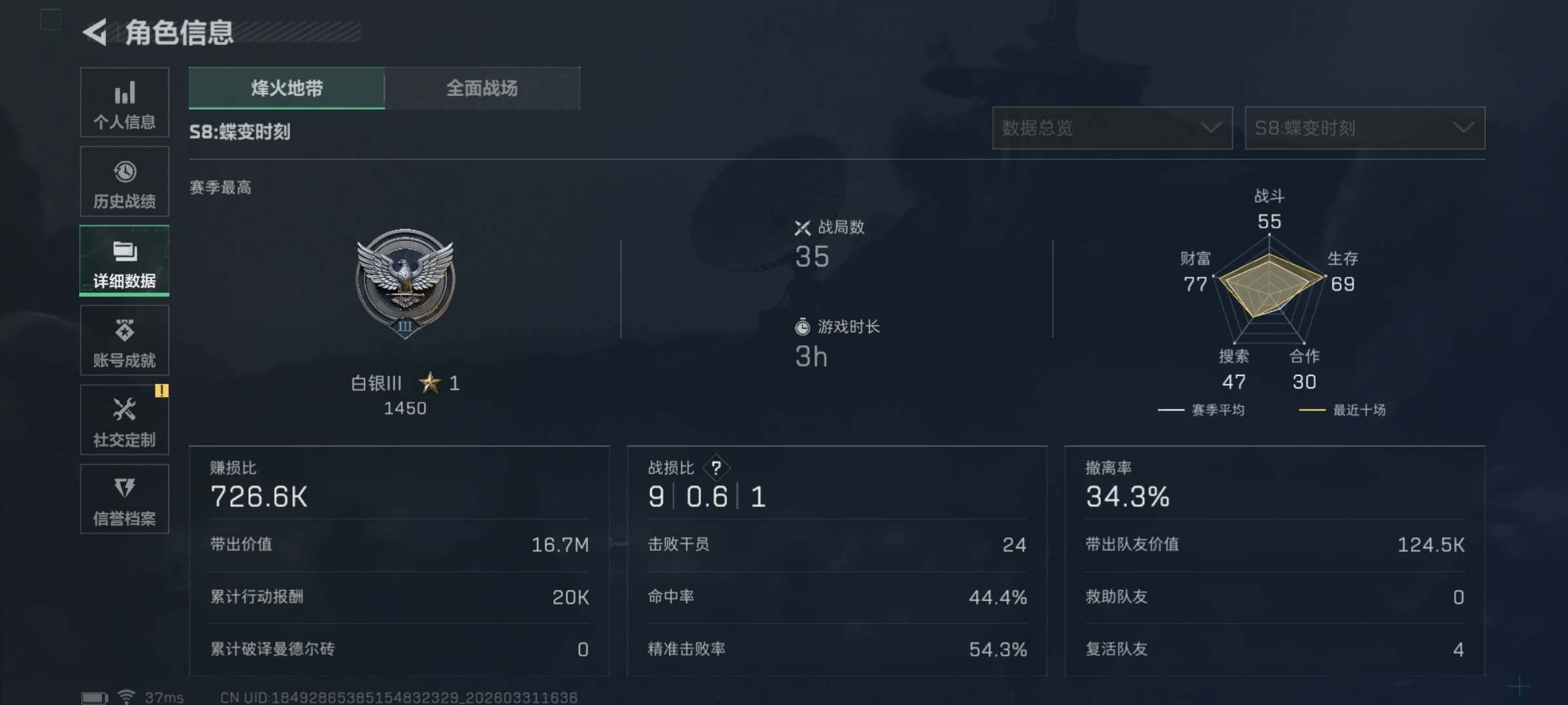 SJZEY486154三角洲行动账号详情图4