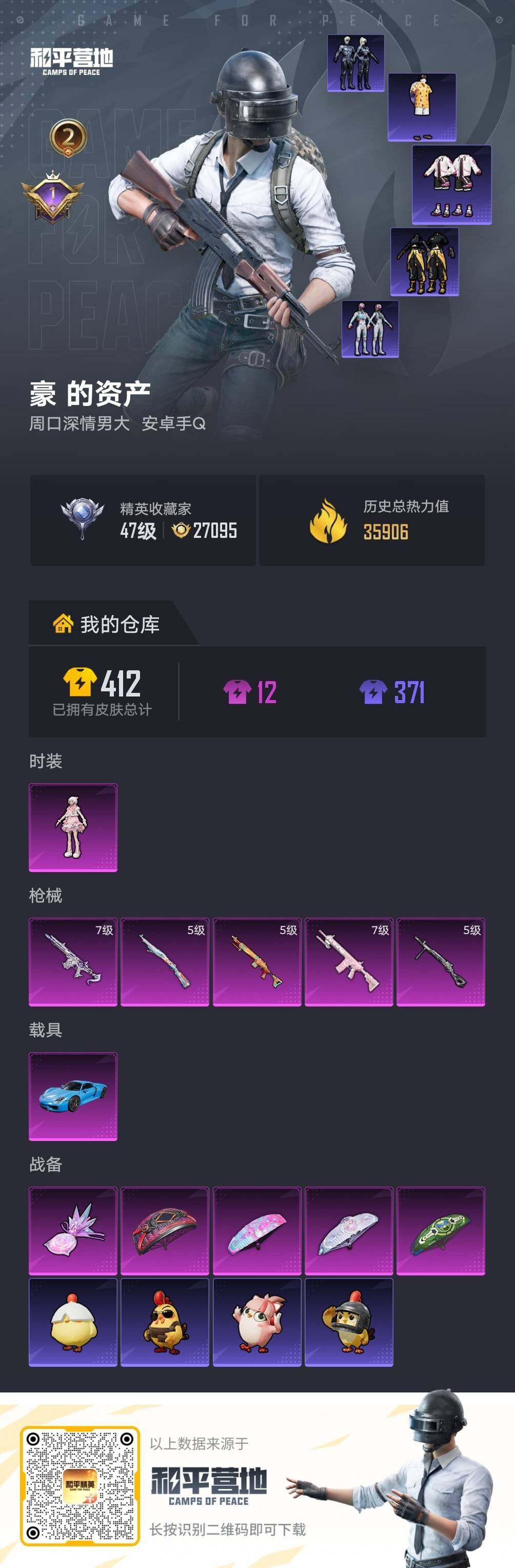 HPLX4156728和平精英账号详情图4