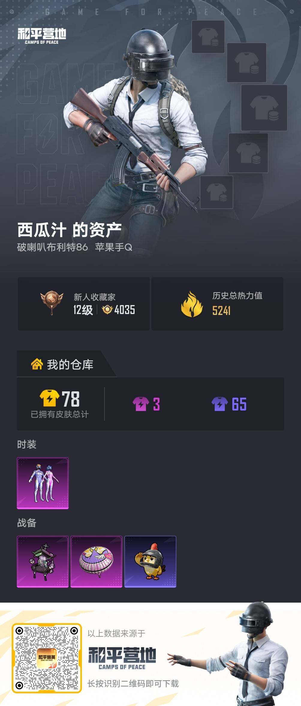 HPLE4157020和平精英账号详情图3