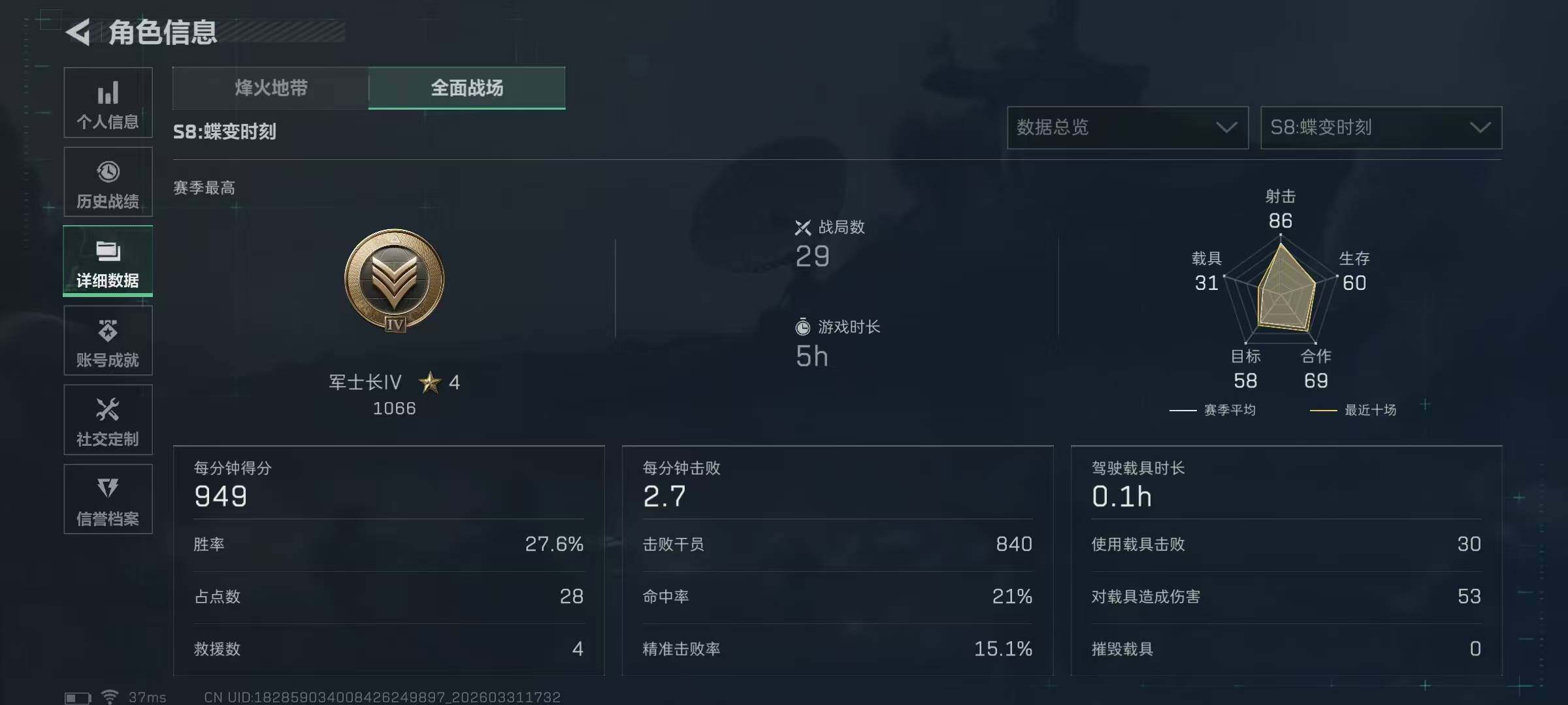 SJZQM486081三角洲行动账号详情图21 SJZQM486081三角洲行动账号详情图21