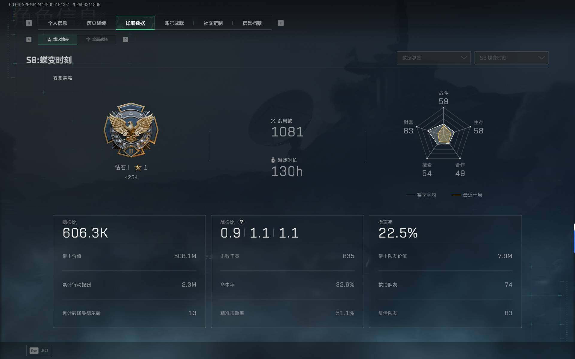 SJZEY485559三角洲行动账号详情图5