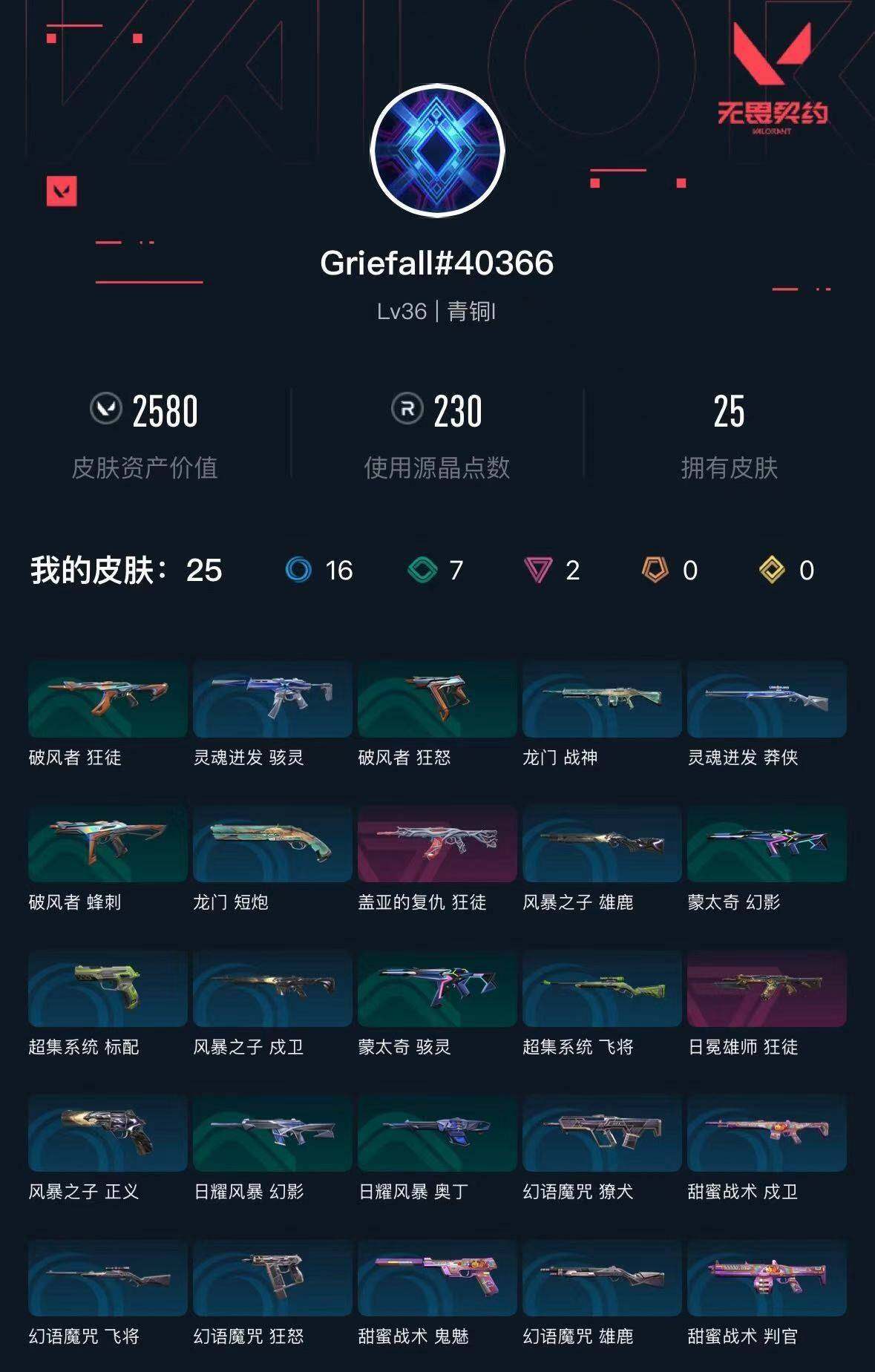 WWQXL426380无畏契约账号详情图3