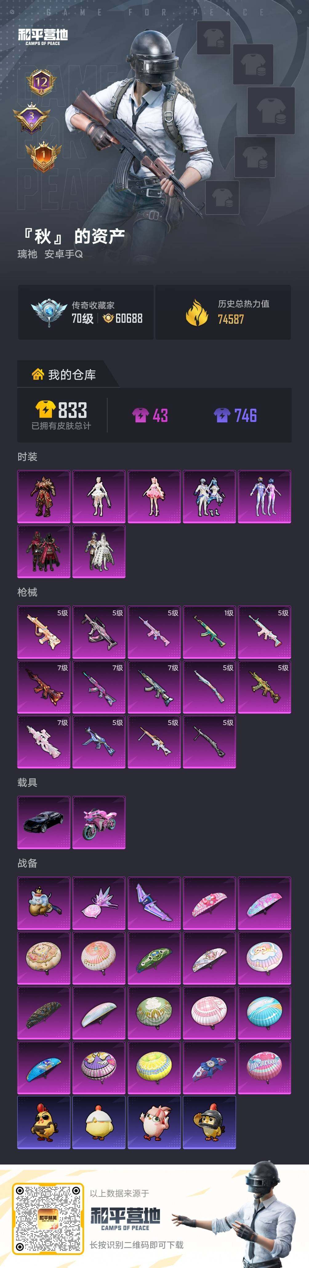 HPLX4155826和平精英账号详情图6