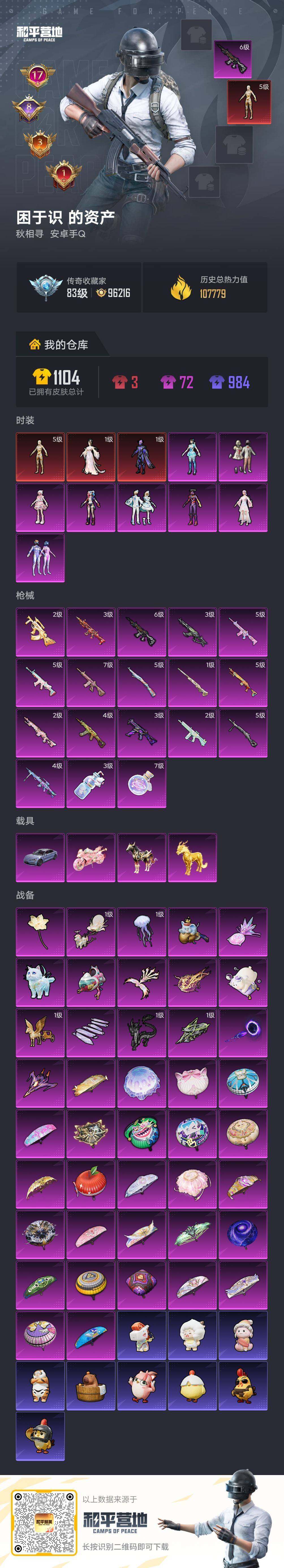 HPLX4154149和平精英账号详情图6