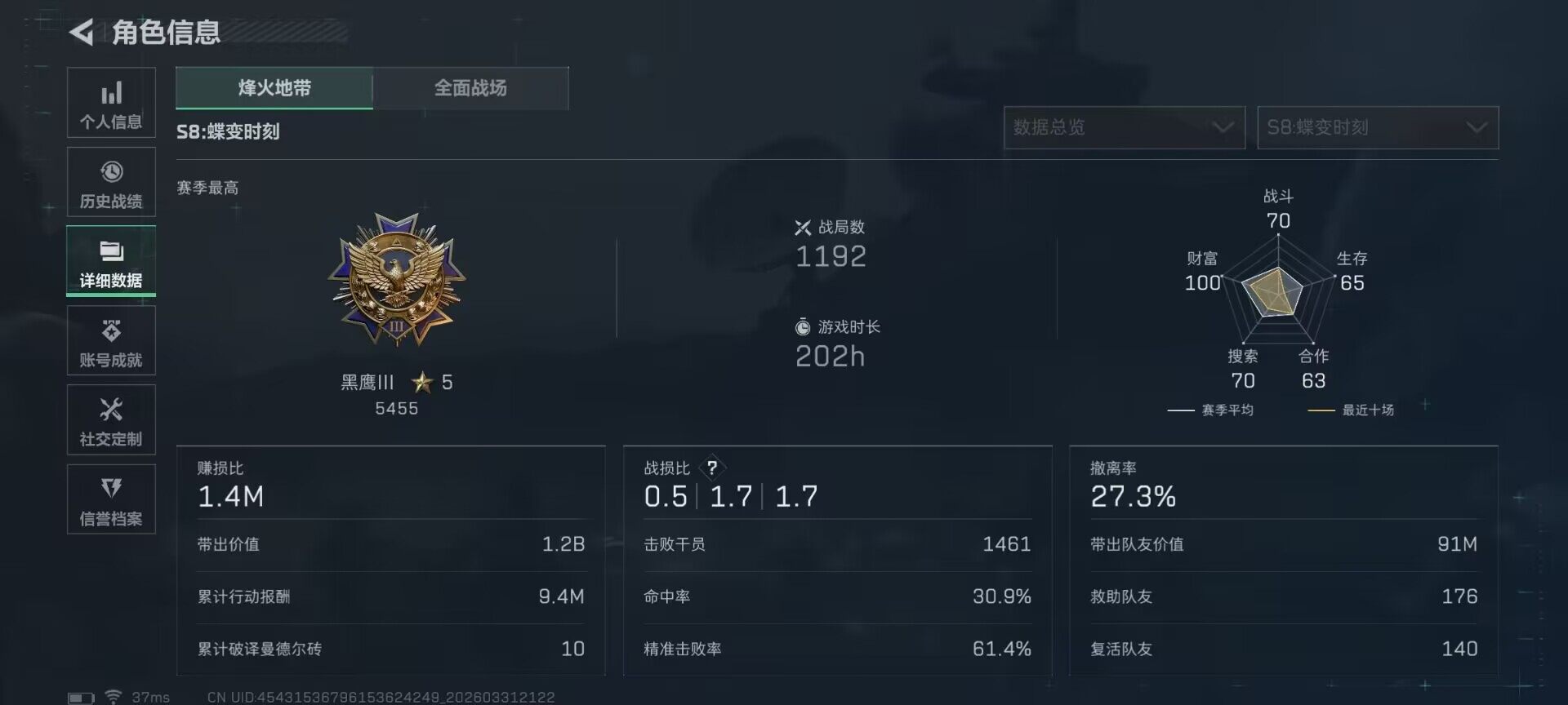 SJZEY485671三角洲行动账号详情图10